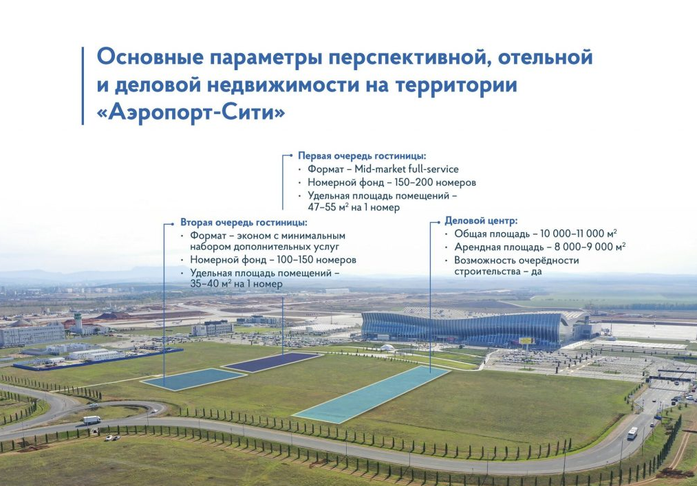 Строительство отеля в аэропорту Симферополь